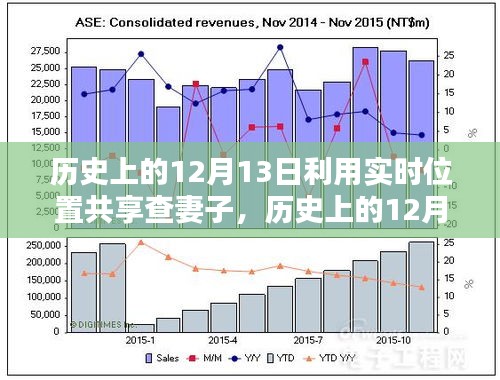 销声匿迹 第2页