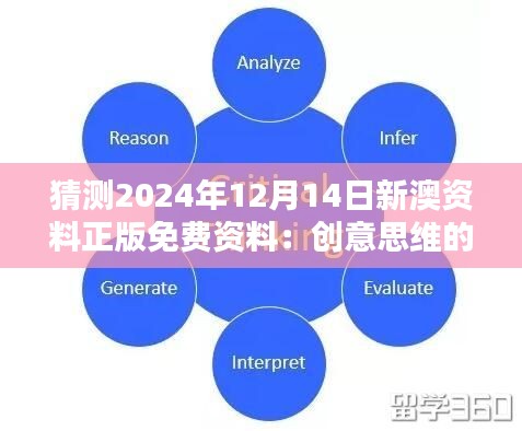 猜测2024年12月14日新澳资料正版免费资料：创意思维的火花