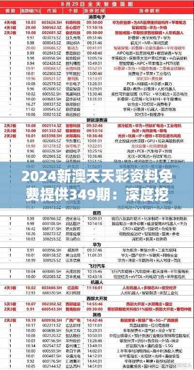 2024新澳天天彩资料免费提供349期：深度挖掘数据的价值