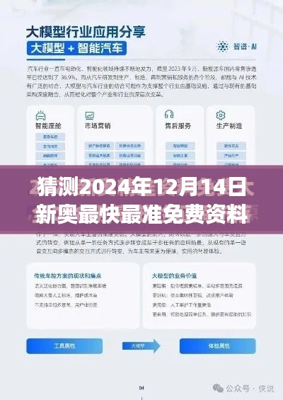 猜测2024年12月14日新奥最快最准免费资料：预见性分析的价值与局限