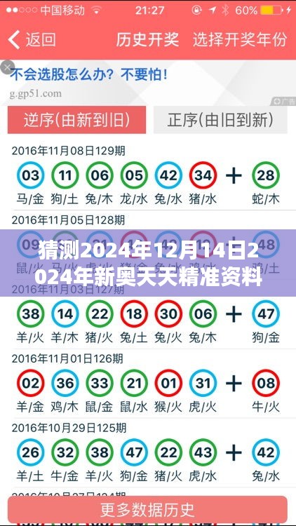 猜测2024年12月14日2024年新奥天天精准资料大全：全方位预测，引领行业潮流先锋