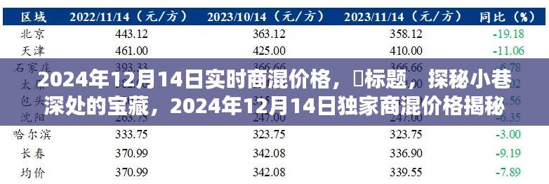 物以希为贵 第2页