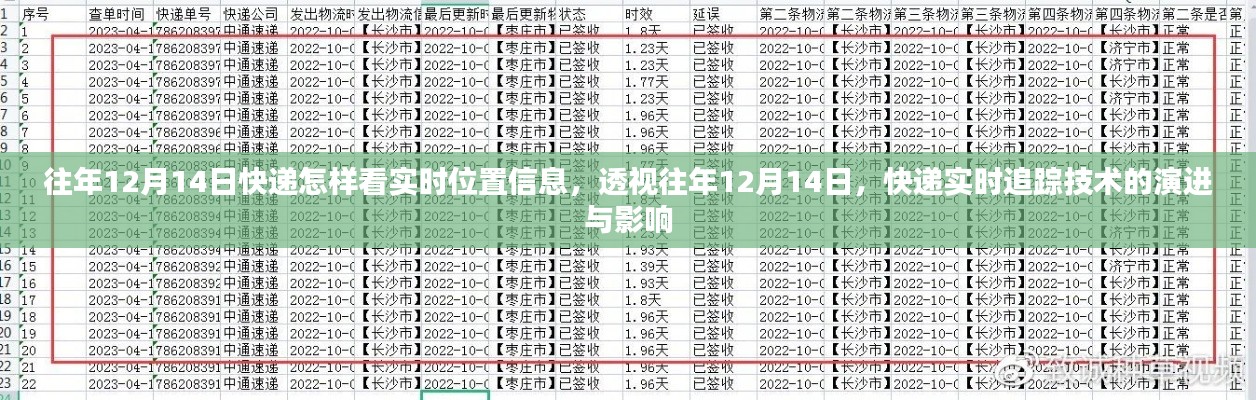 透视往年12月14日快递实时追踪技术的演变与实时位置信息追踪影响分析