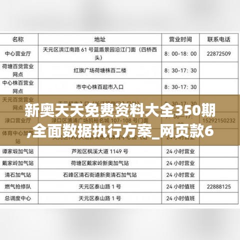 新奥天天免费资料大全350期,全面数据执行方案_网页款6.136