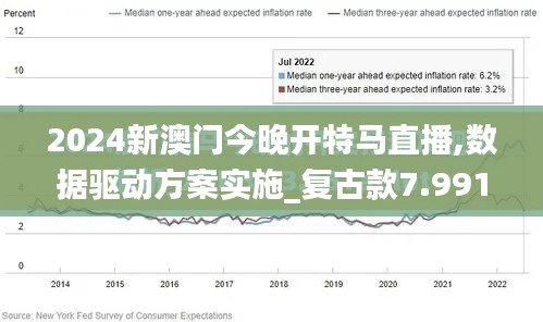 2024新澳门今晚开特马直播,数据驱动方案实施_复古款7.991