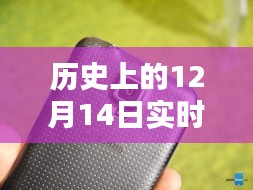 历史上的12月14日，运动相机与手机的融合，激发潜能与自信之光时刻