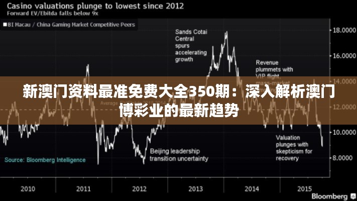 新澳门资料最准免费大全350期：深入解析澳门博彩业的最新趋势