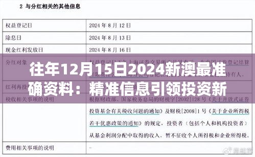 往年12月15日2024新澳最准确资料：精准信息引领投资新视角