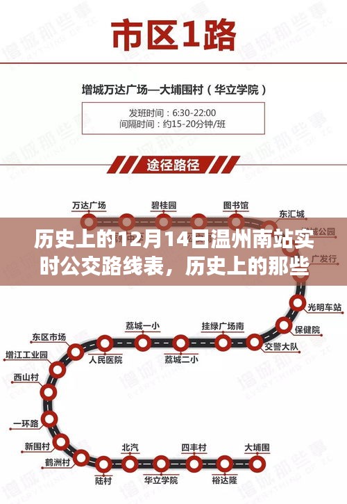 历史上的温州南站，12月14日公交路线一览表