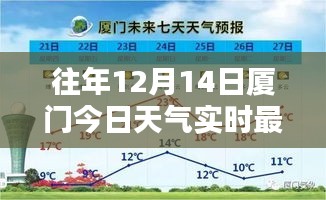 厦门冬至前夕天气分析，历年十二月十四日气候特点与影响实时更新