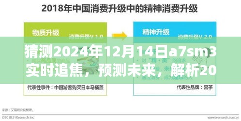 2024年a7sm3实时追焦技术发展趋势预测，解析未来影像技术的崭新篇章