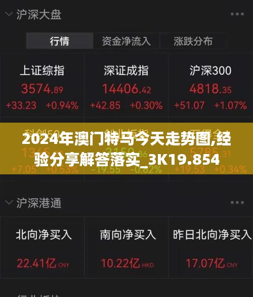 2024年澳门特马今天走势图,经验分享解答落实_3K19.854