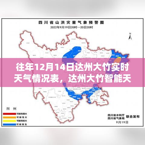 达州大竹智能天气预报，科技引领生活，实时天气触手可及的历史数据表展示与未来展望