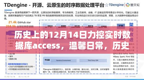 历史上的十二月十四日，实时数据库access的温馨日常与奇妙冒险