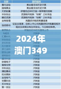 2024年澳门349期开奖结果,未来解答解释定义_vShop8.986