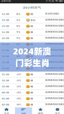 2024新澳门彩生肖走势图,全面解析与深度探讨_静态版16.309