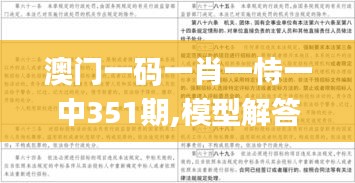 澳门一码一肖一恃一中351期,模型解答解释落实_bundle10.896