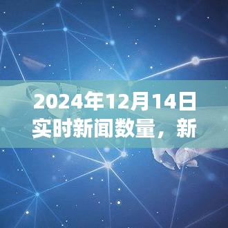 揭秘智能时代下的实时新闻聚合神器，新闻快报体验之旅（2024年）