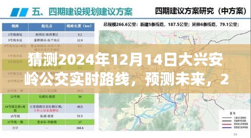 2024年大兴安岭公交实时路线展望，预测未来路线发展及12月14日公交路线猜测