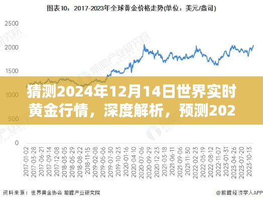 深度解析与预测，2024年12月14日全球黄金行情展望及市场趋势分析