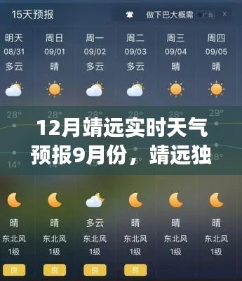 靖远十二月实时天气预报与九月份的天气洞悉