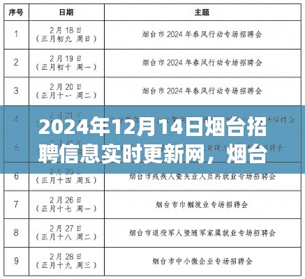 烟台之光，实时更新招聘信息，学习成就梦想，引领职场新征程