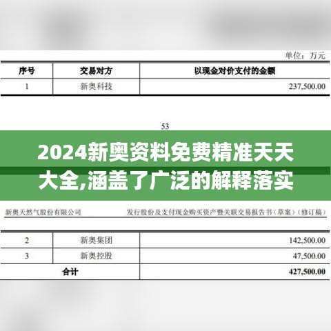 2024新奥资料免费精准天天大全,涵盖了广泛的解释落实方法_娱乐版1.627