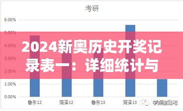 2024新奥历史开奖记录表一：详细统计与趋势分析