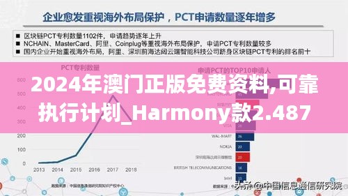 2024年澳门正版免费资料,可靠执行计划_Harmony款2.487