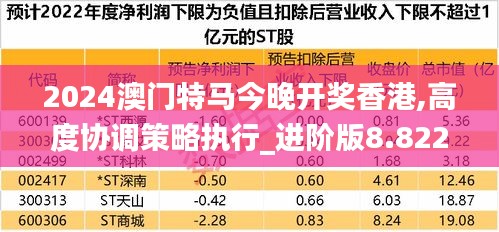 2024澳门特马今晚开奖香港,高度协调策略执行_进阶版8.822