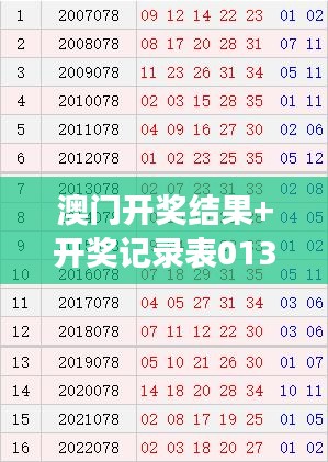 澳门开奖结果+开奖记录表013：最新数字彩票中奖号码及历史开奖数据汇总