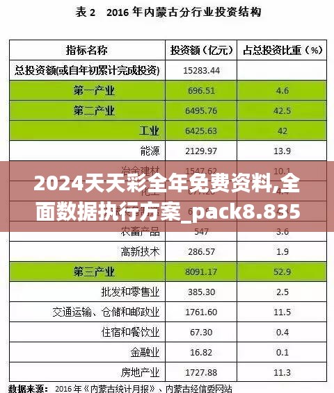 2024天天彩全年免费资料,全面数据执行方案_pack8.835