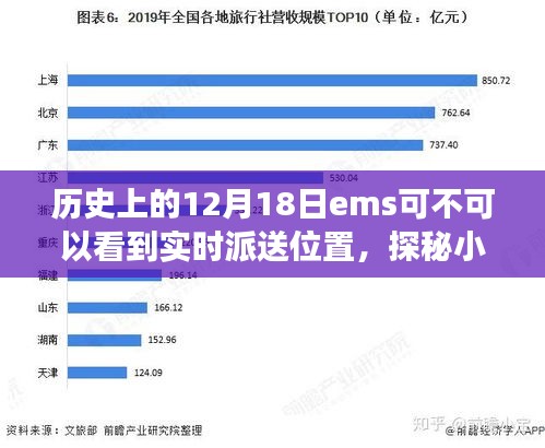 省吃细用 第2页