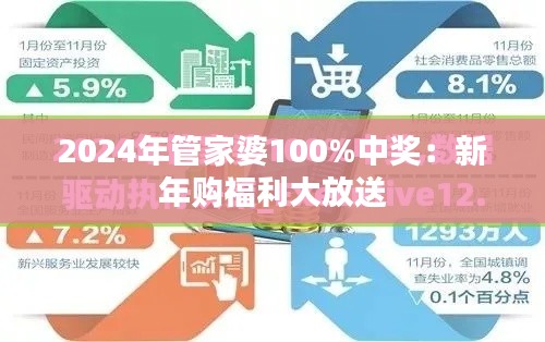 2024年管家婆100%中奖：新年购福利大放送