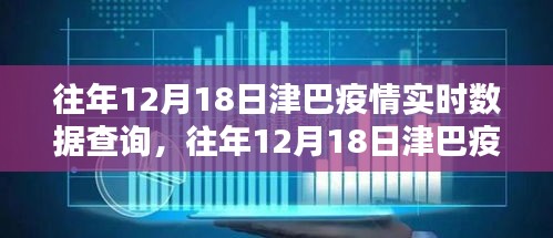 往年12月18日津巴疫情实时数据查询与动态分析简报