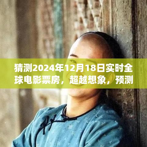 预测未来全球电影票房，学习带来的自信与成就之旅，超越想象