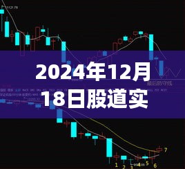 揭秘背后的励志故事，2024年股市行情实时更新，与时俱进扬帆股海