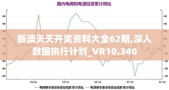 新澳天天开奖资料大全62期,深入数据执行计划_VR10.340