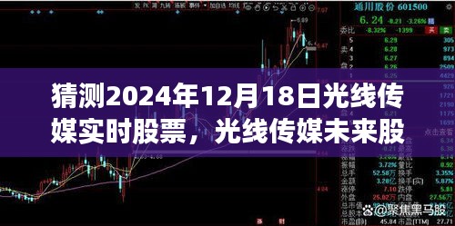 光线传媒未来股票预测，科技与生活的融合体验，预测2024年股票走势利器