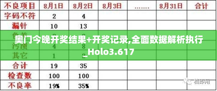 奥门今晚开奖结果+开奖记录,全面数据解析执行_Holo3.617