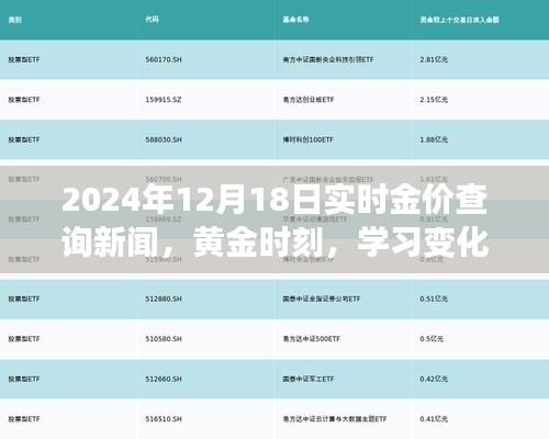 黄金时刻，揭秘2024年12月18日实时金价查询新闻背后的故事