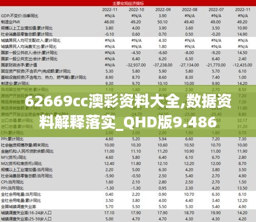 62669cc澳彩资料大全,数据资料解释落实_QHD版9.486