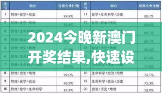 2024今晚新澳门开奖结果,快速设计问题解析_粉丝版7.178