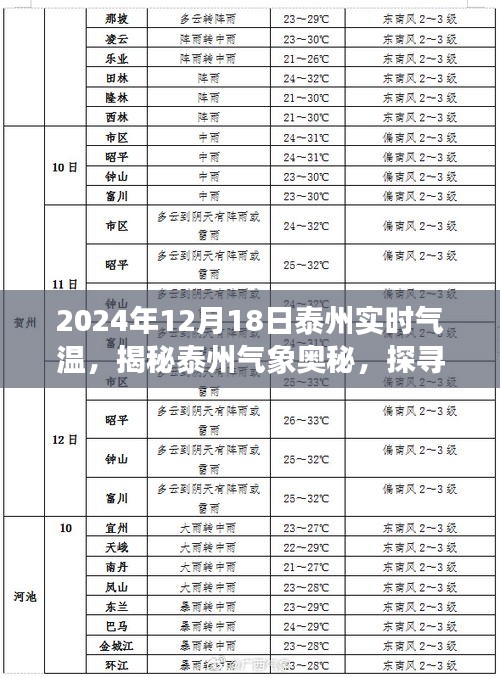 宣传册 第144页