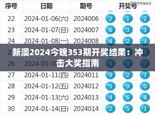 新澳2024今晚353期开奖结果：冲击大奖指南