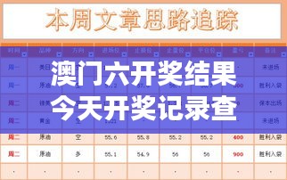 澳门六开奖结果今天开奖记录查询：瞬息万变中奖追踪