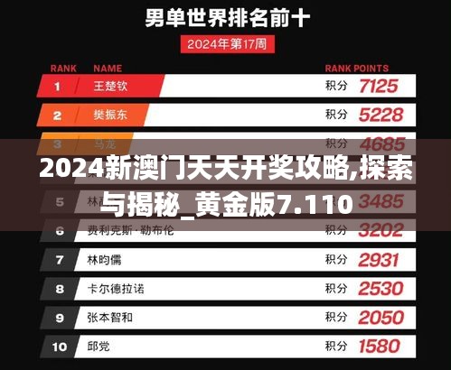 2024新澳门天天开奖攻略,探索与揭秘_黄金版7.110