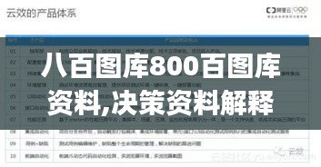 八百图库800百图库资料,决策资料解释落实_创意版14.285