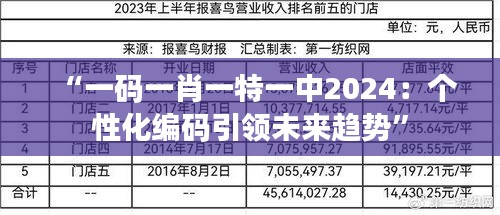 “一码一肖一特一中2024：个性化编码引领未来趋势”