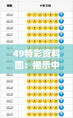 49特彩资料图：揭示中奖号码奥秘